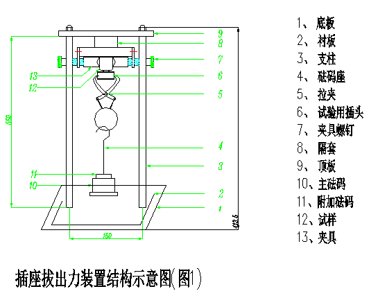 PT3006配圖